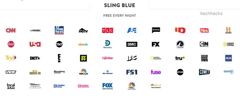 Sling TV's CFB Saturday: What It Means for Cord-Cutters